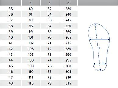 Послеоперационная обувь 09-113 Sursil-Ortho Барука