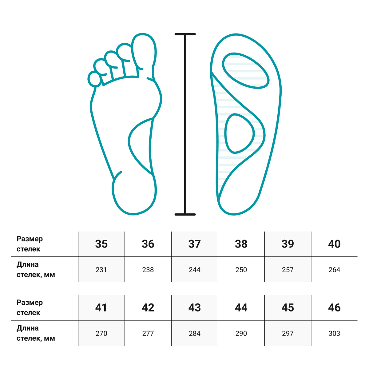 Стельки ортопедические AX1352 ORTMANN, жесткие / каркасные купить в OrtoMir24